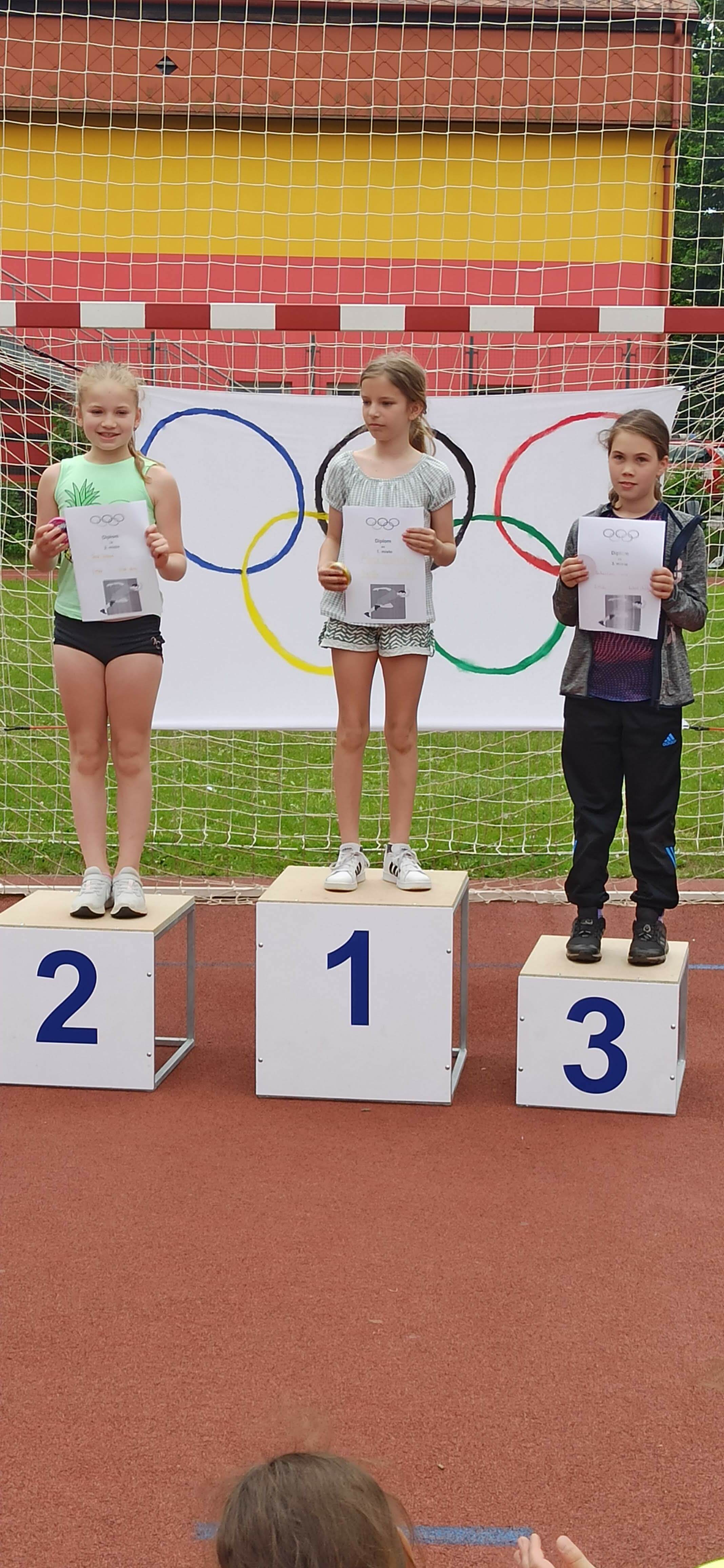 Školní atletická olympiáda